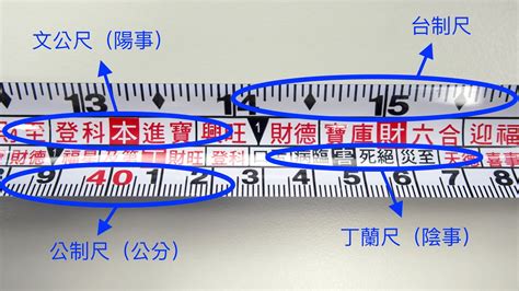 文公尺|[陽宅風水] 文公尺使用方法教學（魯班尺、丁蘭尺、門。